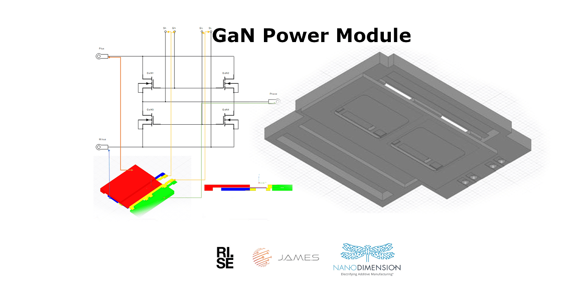 3D Printing Electronics For GaN Power Module Packaging At RI.SE